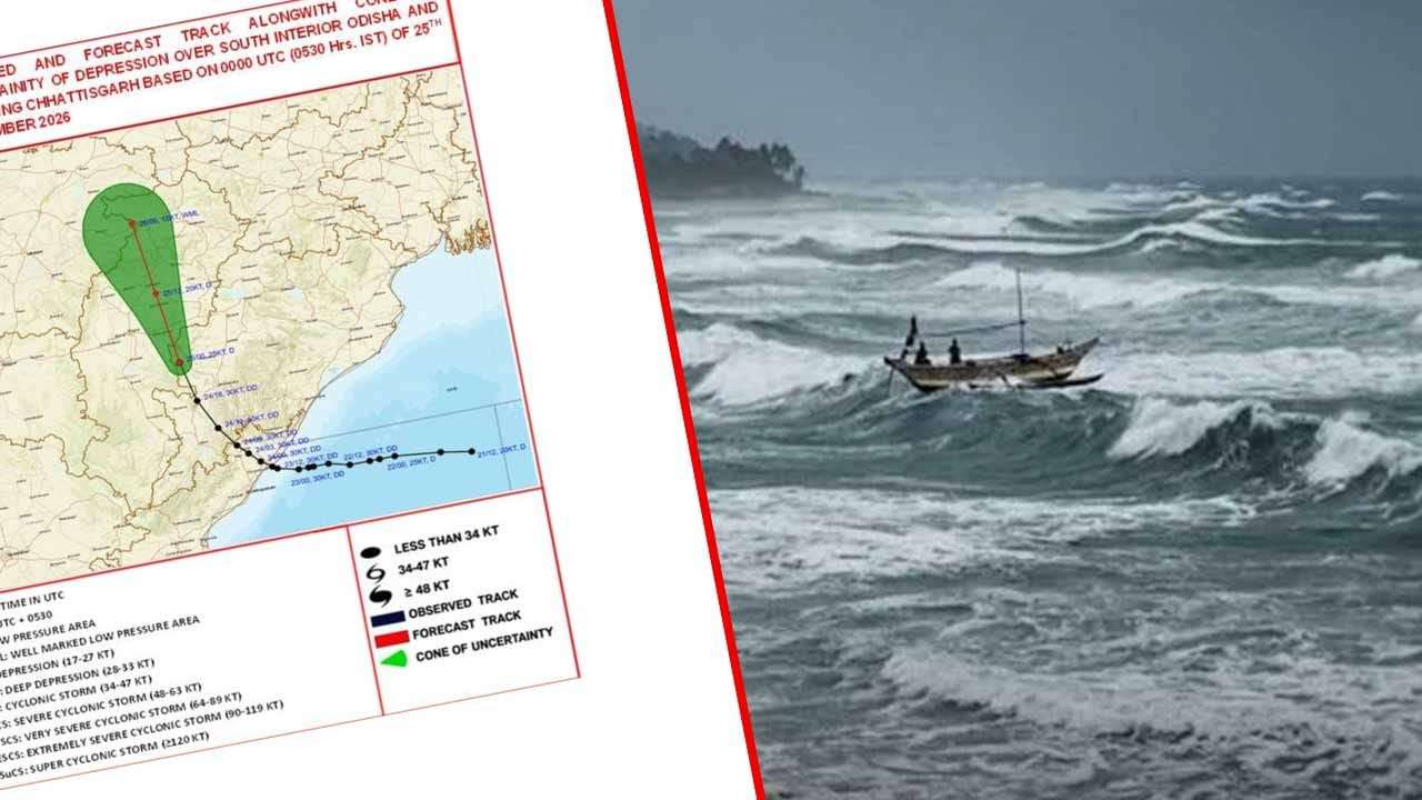 තද සුළං සහ මුහුද රළුවීම පිළිබඳ අනතුරු ඇඟවීමක්
