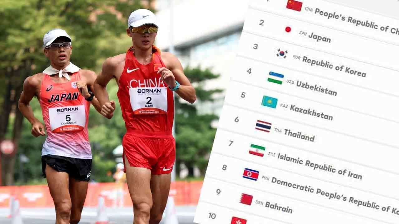 රන් පදක්කම් 100 පසු කරමින් චීනය පෙරමුණේ
