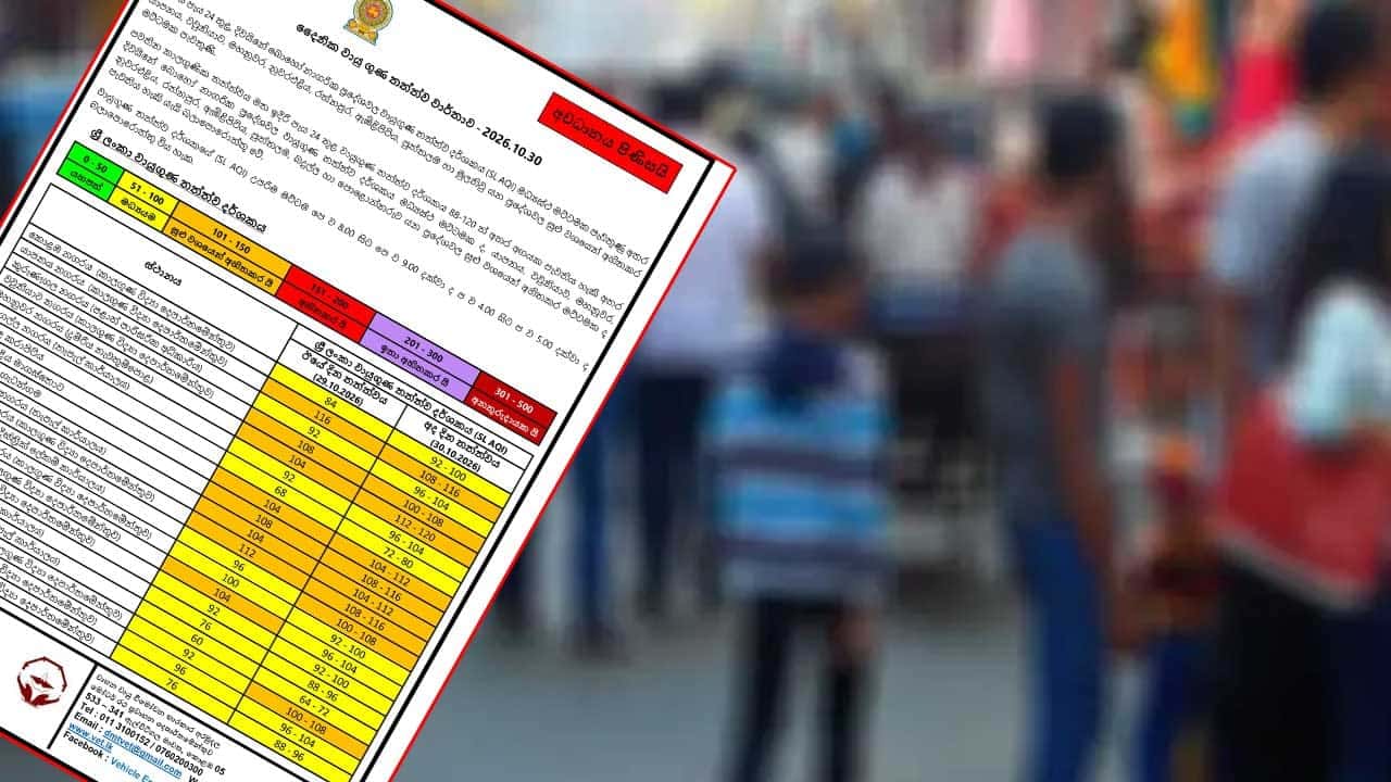 නගර කිහිපයක වායු ගුණාත්මකභාවය සුළු වශයෙන් අහිතකර මට්ටමක